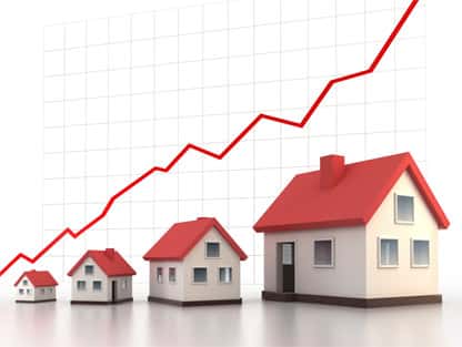 Investment Services